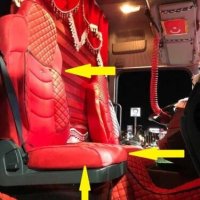 Комплект калъфи тапицерия DELUX за седалки на SCANIA R S Euro 6, 2018+, снимка 1 - Аксесоари и консумативи - 40517280
