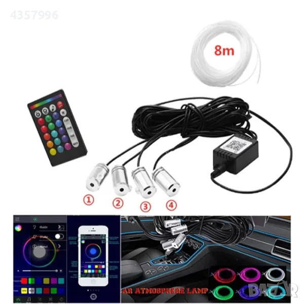 Интериорна LED светлина, снимка 1