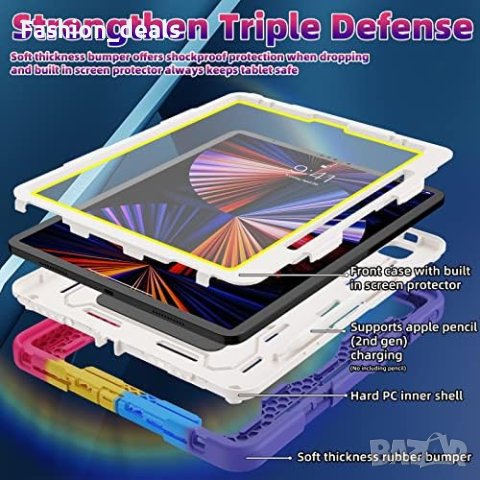 Нов калъф за iPad Pro 12.9 /6,5,4,3-то поколение с екранен протектор/Деца, снимка 4 - Таблети - 41479027