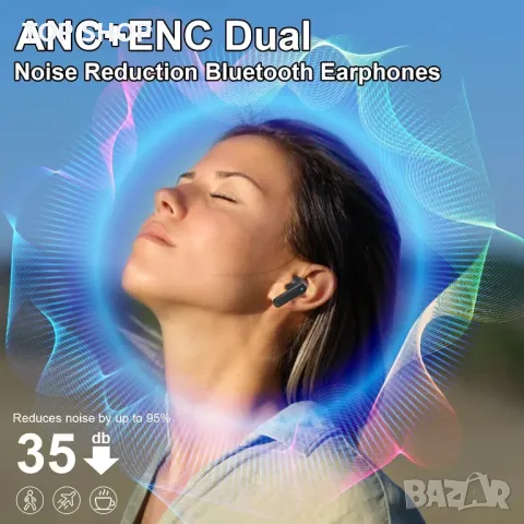 Безжични слушалки, интелигентен сензорен екран, Bluetooth 5.4, ANC/ENC, HiFi стерео, IPX5, черни, снимка 2 - Безжични слушалки - 49551972
