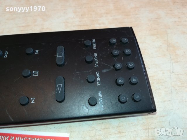 FINEARTS BY GRUNDIG REMOTE-SWISS 2102221630, снимка 6 - Други - 35867693