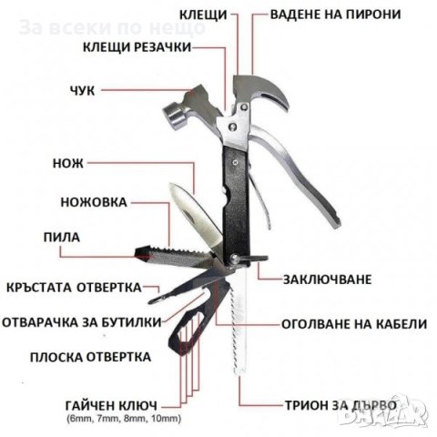 Мултифункционален инструмент чук-клещи 18, снимка 4 - Други инструменти - 41307613