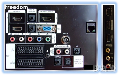 Телевизор Samsung LE40B750, снимка 2 - Телевизори - 53053162