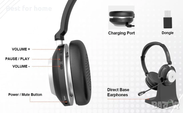 Безжични слушалки Wantek с микрофон - USB и Bluetooth, снимка 4 - Bluetooth слушалки - 50961987