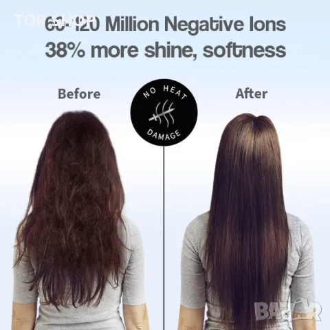 Faszin Професионален 2500W Power Salon йонен сешоар с променлив ток, снимка 4 - Сешоари - 48472409