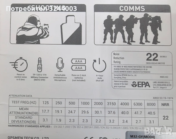 Armor M32 активни антифони, снимка 3 - Екипировка - 53662924