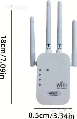 НОВ WiFi екстендер разширител двулентов 1200mbps, 100 квадратни метра обхват, 4 антени, снимка 4 - Мрежови адаптери - 50525181