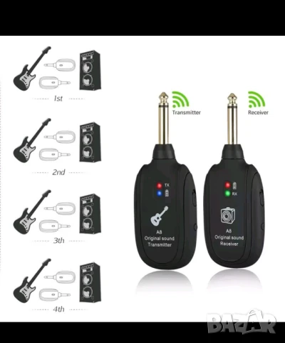 безжично свързване китара- усилвател 