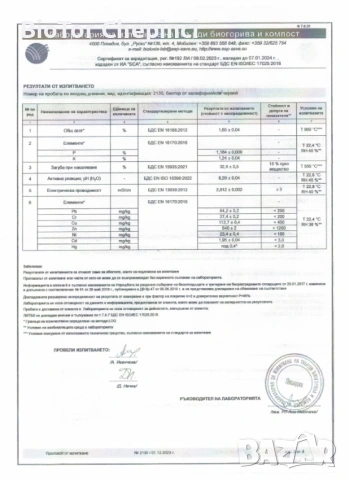 🌱 100% Натурален Тор от Калифорнийски Червей с доказано качество, снимка 6 - Тор и почвени смеси - 53710099