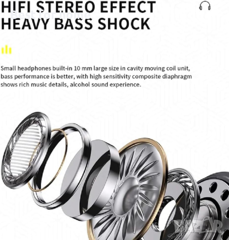 Слушалки Bluetooth 5.3, K20, TWS, снимка 7 - Bluetooth слушалки - 44594643