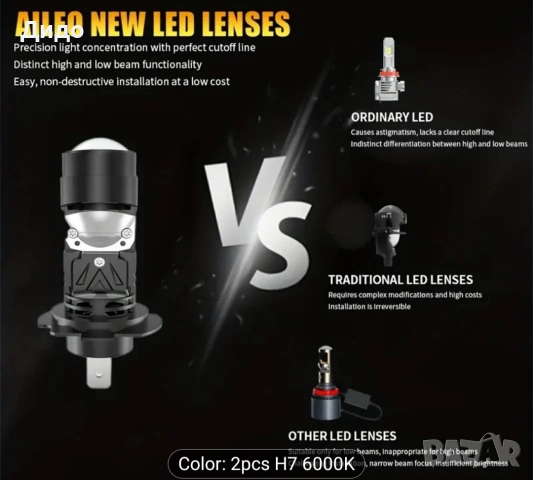 Автомобилни LED крушки, снимка 2 - Аксесоари и консумативи - 53449800