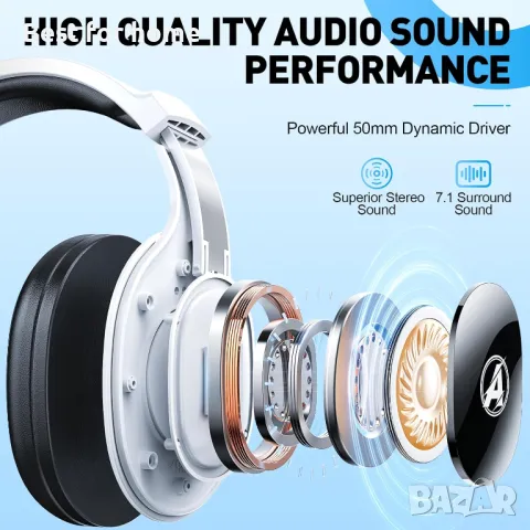 2,4 GHz безжични геймърски слушалки с кабелен режим Awinnasey, снимка 3 - Слушалки и портативни колонки - 49783617