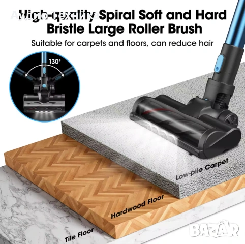 Безжична прахосмукачка модел A19 с мощен мотор и издръжлива батерия. , снимка 4 - Прахосмукачки - 53287806