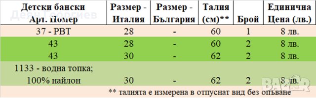 Плувна екипировка от Италия на страхотни цени, снимка 10 - Водни спортове - 4187465