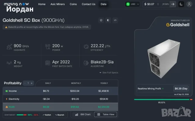 Goldshell SC Box Asic miner Bitcoin Blake2b XBT 2 броя Над 6 USD печалба на ден!, снимка 2 - Други - 56186957