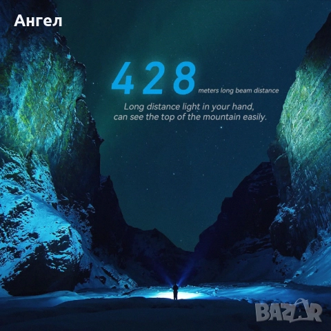 Фенер IMALENT BL50, снимка 5 - Друга електроника - 51941842