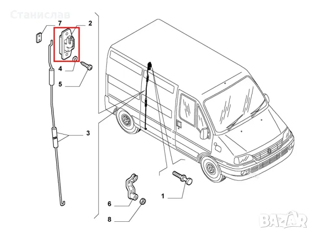Citroen Jumper 1 Брава за плъзгаща врата, снимка 2 - Части - 50207887