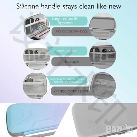 Нов Калъф Nintendo Switch 2 твърд EVA антишок, място Joy-Cons, 10 игри, снимка 4 - Друга електроника - 53685811