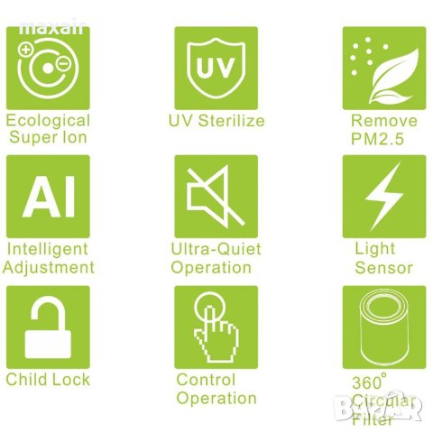 OBERON 520 WiFi (до 62 м2) - Пречиствател за въздух - тъмносив *Гаранция 2 години*Безплатна доставка, снимка 9 - Овлажнители и пречистватели за въздух - 41419552