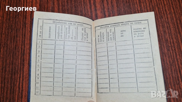 Военна книжка от соца непопълвана , снимка 4 - Колекции - 53174939