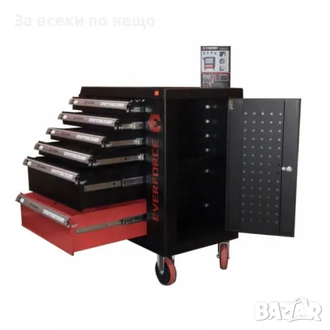 Шкаф с инструменти с 6 чекмеджета – 4 пълни  EverForce