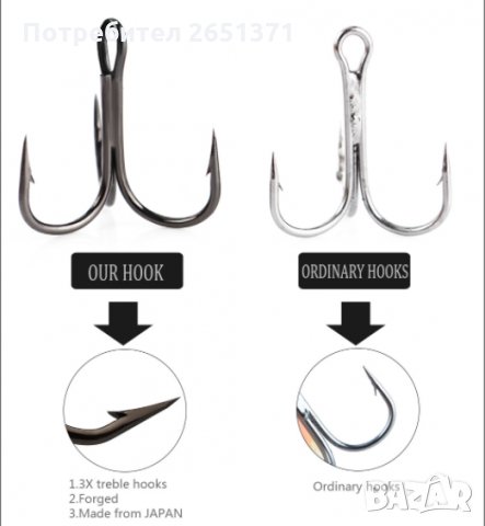 Риболовна изкуствена примамка за риболов на хищни риби, Мандула, снимка 6 - Стръв и захранки - 33812428