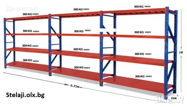 Стелажи рафтове ТЕЖКИ товари, снимка 3 - Стелажи и щандове - 41330471