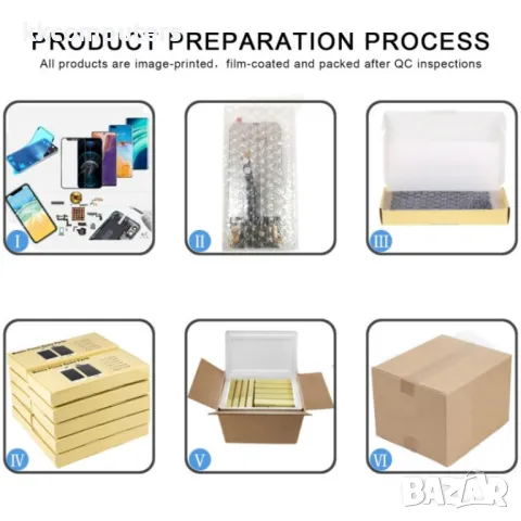 LCD Дисплей и Тъч Скрийн за OnePlus Nord 4 CPH2663, снимка 7 - Резервни части за телефони - 49401821