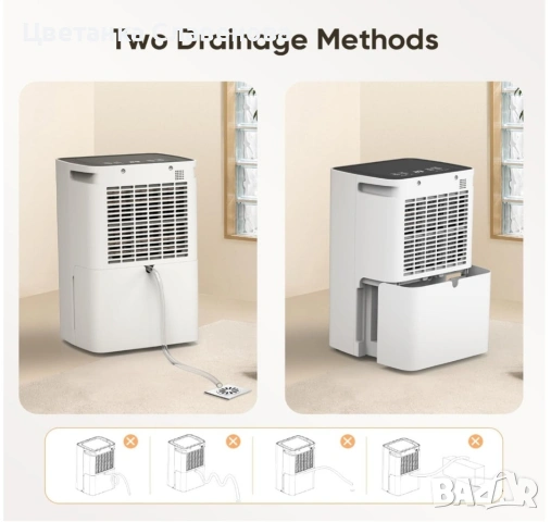 Влагоабсорбатор/влагоуловител 12 л/ден 24-часов таймер и автоматичен режим, снимка 6 - Влагоабсорбатори и влагоуловители - 53078025