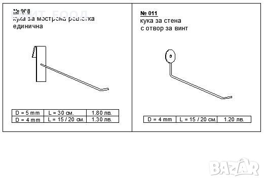Куки за стелажи, снимка 5 - Оборудване за магазин - 3535131