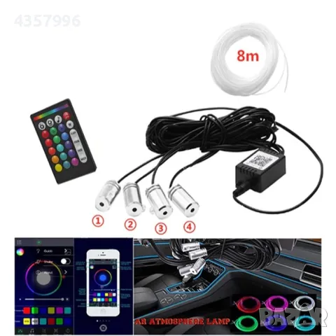 Интериорна LED светлина