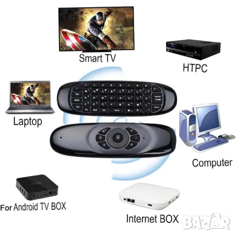 Дистанционно управление с безжична клавиатура за Smart TV, QWERTY, Air Mouse, 2,4 GHz, снимка 3 - Дистанционни - 47512417