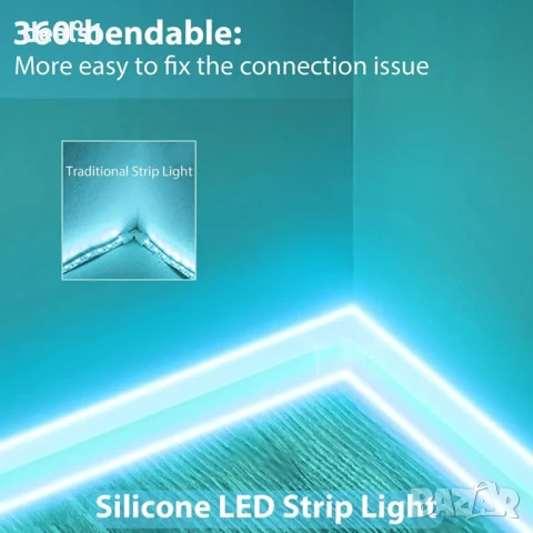 5V RGB LED Гъвкава Неонова Лента 1 метър С дистанционно управление Водоустойчива SMD 3535 108 LED/м, снимка 2 - Лед осветление - 51025394