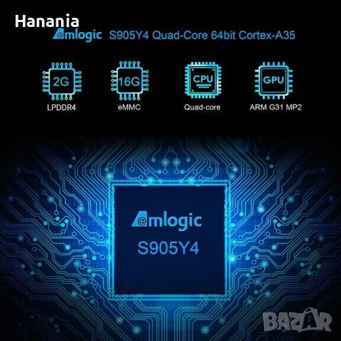 ТВ Стик G7 4K TV Stick, Smart Tv Box, Android TV 11, IPTV, Amlogic CPU, снимка 7 - Приемници и антени - 41622216