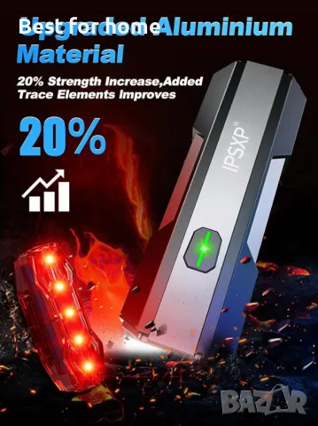 Предни и задни светлини за велосипед IPSXP, снимка 5 - Части за велосипеди - 49740130