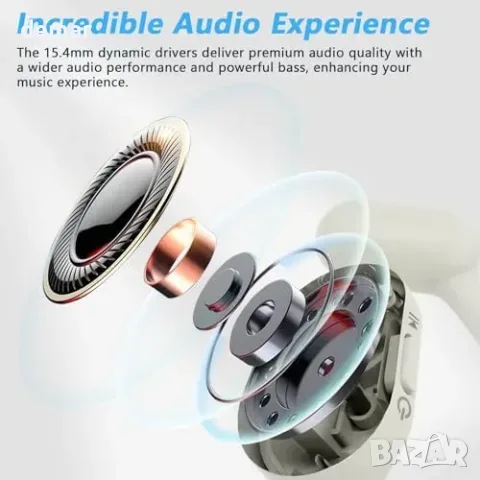 Безжични слушалки Giveet Open Ear с Bluetooth 5.4, снимка 3 - Безжични слушалки - 55776026