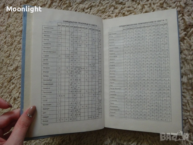 Антики - стари тефтери, снимка 16 - Антикварни и старинни предмети - 53232560