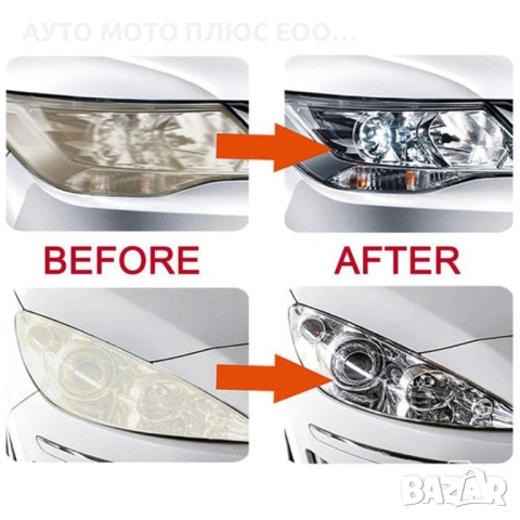 Комплект за Ръчно/Машинно полиране на фарове Visbella, снимка 5 - Аксесоари и консумативи - 53387646