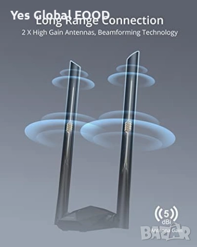 AX1800 High Gain WLAN Stick Long Range Adapter – Dual Band 1201 Mbps 5GHz/2.4GHz, снимка 4 - Други - 53022119
