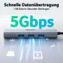Acer USB-C/USB-A хъб с Gigabit Ethernet и 3 USB порта, снимка 3