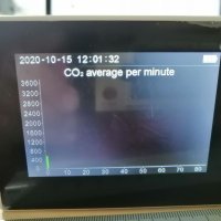 Детектор за въздух 3-в-1 CO2,температура и влажност, снимка 9 - Друга електроника - 40705153