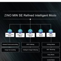 Дрон HUBSAN Zino Mini SE Refined с GPS, 10 км обхват и 45 мин полет, снимка 14 - Дронове и аксесоари - 42532415