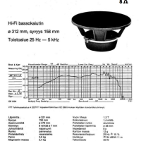 БАС 100 W пик високоговорител  GAMA 1231 - AlNiCo - 8Ω , снимка 4 - Тонколони - 35985229