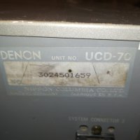 denon receiver+denon cd-made in germany-внос uk 0602222030, снимка 13 - Ресийвъри, усилватели, смесителни пултове - 35695283