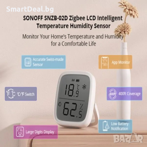 SONOFF ZigBee – SNZB-02D Сензор за температура и влага, снимка 4 - Друга електроника - 44781434