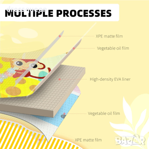 3887  Детско колимче от термопяна Крокодили и маймунки, снимка 14 - Други - 44612311