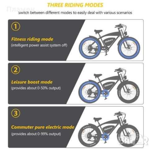 НОВО!! Електрически велосипед Hidoes B3 1200W 48V/18.2Ah 60 км.ч., снимка 9 - Велосипеди - 51633992