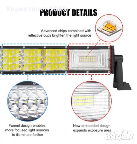 Мощни  триредови лед барове 324 w - 459 W(лед бар), снимка 4 - Аксесоари и консумативи - 39621644