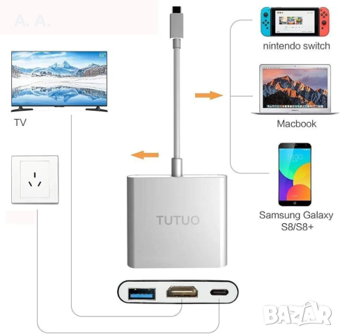 TUTUO USB Type C към 1080P HDMI адаптер за Nintendo Switch, USB C PD захранващ порт, USB-A 3.0 хъб, , снимка 3 - Друга електроника - 44834804