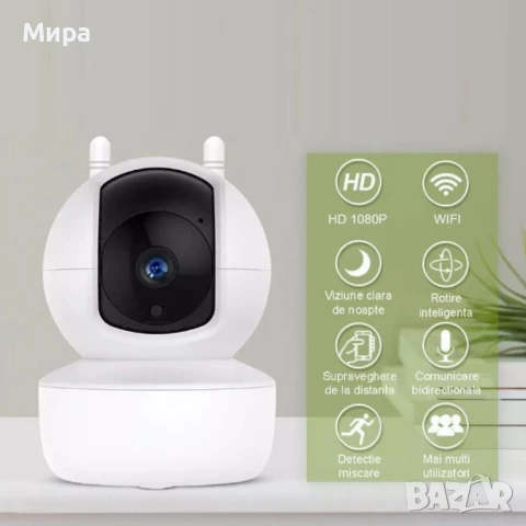 IP камера за монтаж във фасунга, снимка 4 - IP камери - 49171163